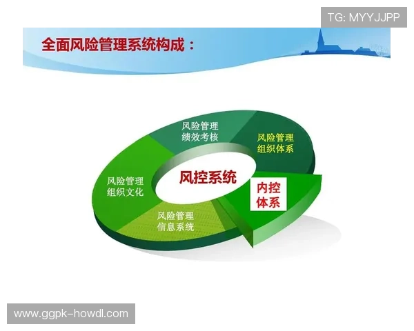 优发随优,严格的风控体系保障您的每一笔投资安全无忧 优发随优,严格的风控体系保障您的每一笔投资安全无忧