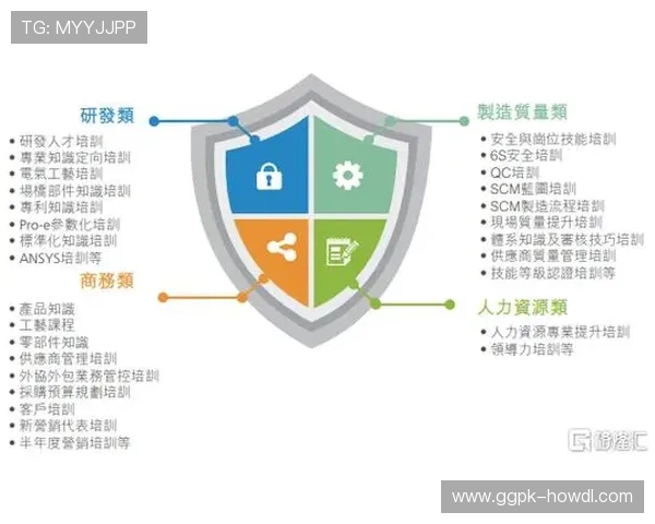 威龙国际：通过多元化业务布局实现企业持续稳定增长的战略目标