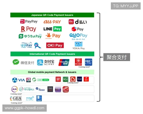 欧博游戏平台官网首页支付方式与资金安全保障措施 欧博游戏平台官网首页支付方式与资金安全保障措施